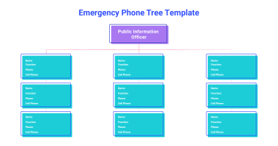 A Telephone Tree